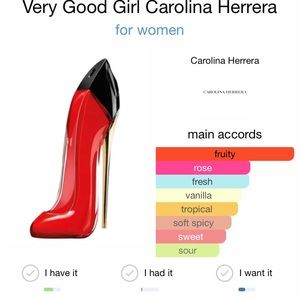 Basically brand new perfume. Sprayed a few times only. 80 ml size.